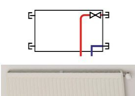 Radiátory VK se spodním připojením