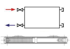 Radiátory RADIK KLASIK - typ 20