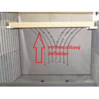 La Nordica - vermeculitový deflektor Sinistra ROSA Reverse, Isetta Evo