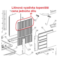 La Nordica - litinová vyzdívka do topeniště ROSA Reverse, 350x140mm