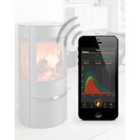 Aduro Smart Response – příslušenství ke kamnům ADURO