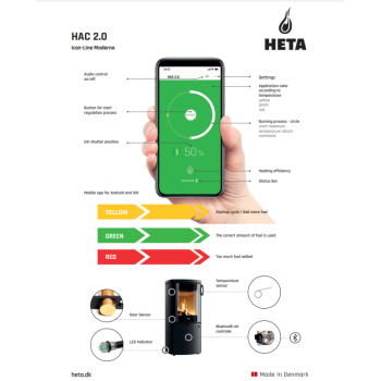 Automatická regulace Heta Automatic Combustion 2.0 (HAC 2.0)