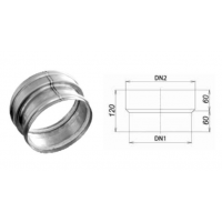 Karl převlečné napojení kouřovodu na keramický komín - po kouři, pro Heluz, EKO a jiné, 180mm / 180mm (síla 1mm) - nerez