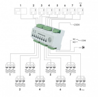 AURATON 4D PRO